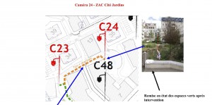 implantation initiale de la caméra